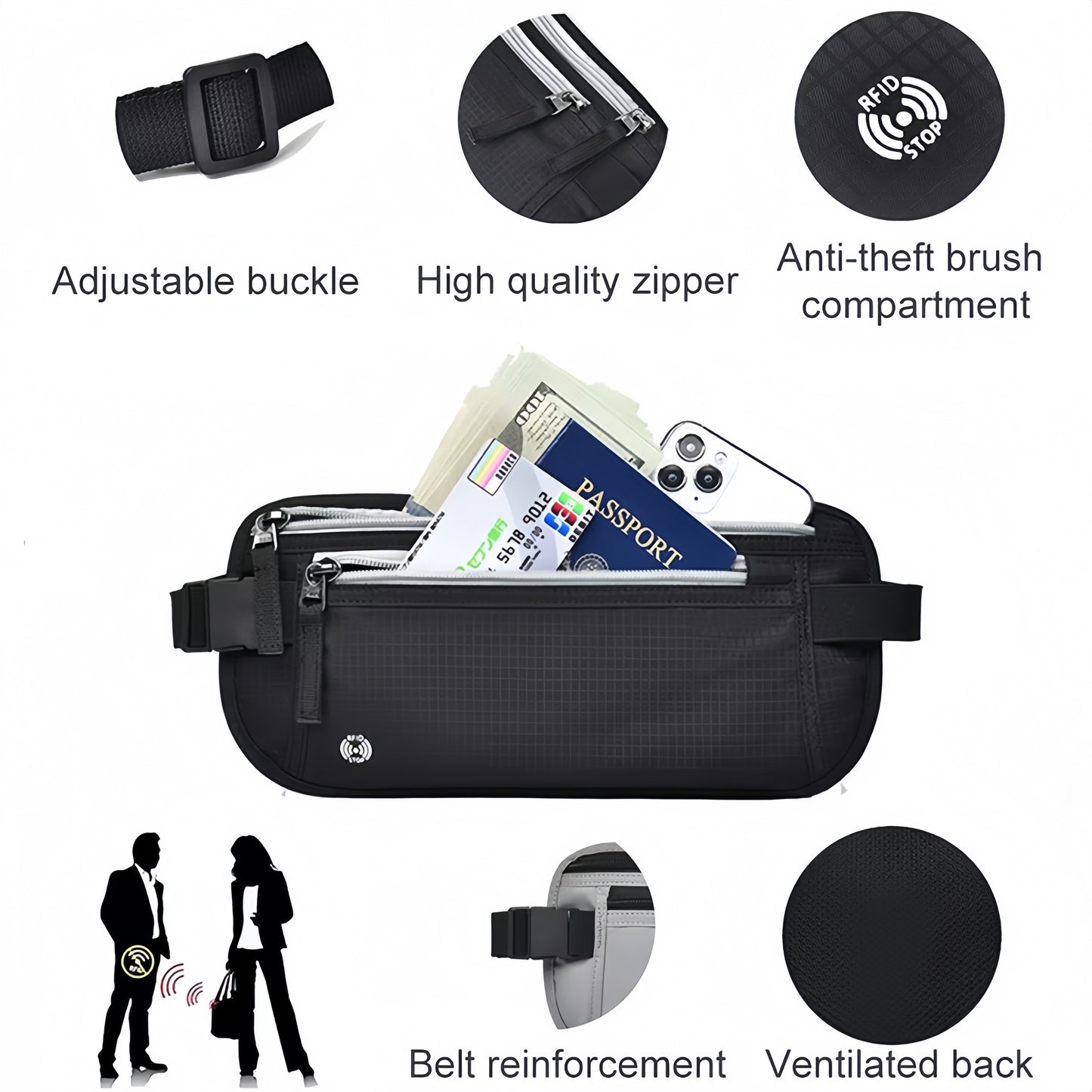 Travel Money Belt – RFID undercover Hidden Passport Holder