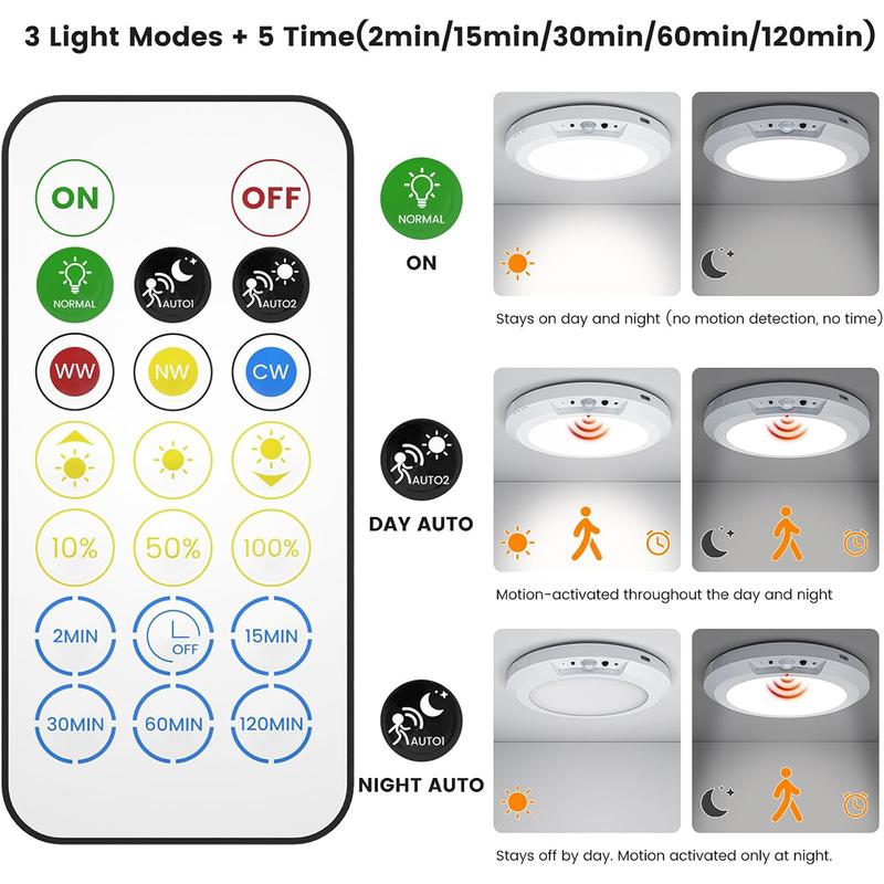 Rechargeable Ceiling Light With Remote